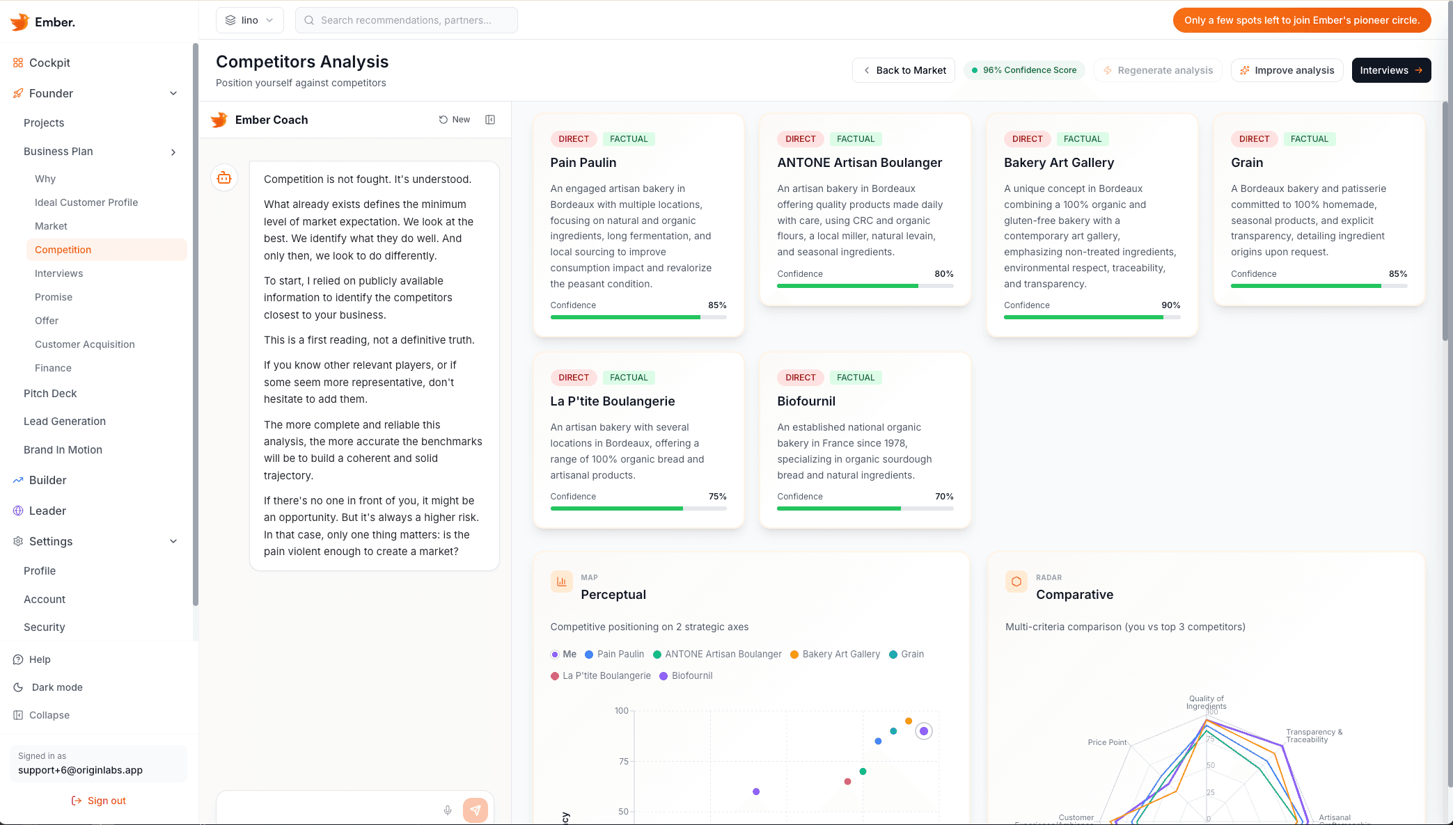 Ember Competitors module