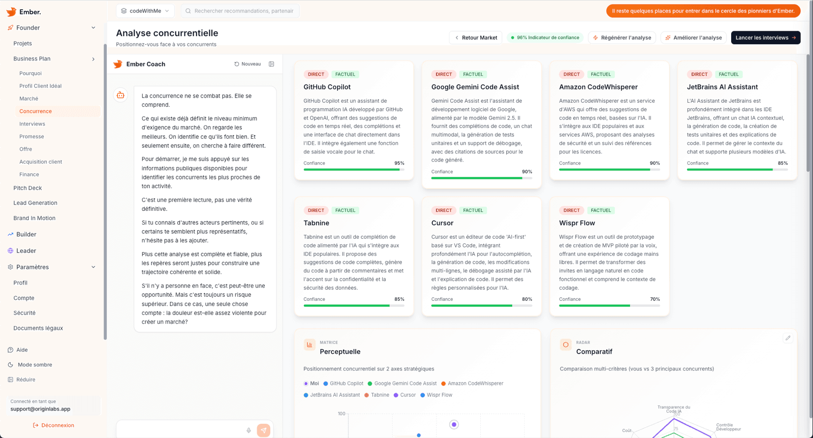 Ember Competitors module