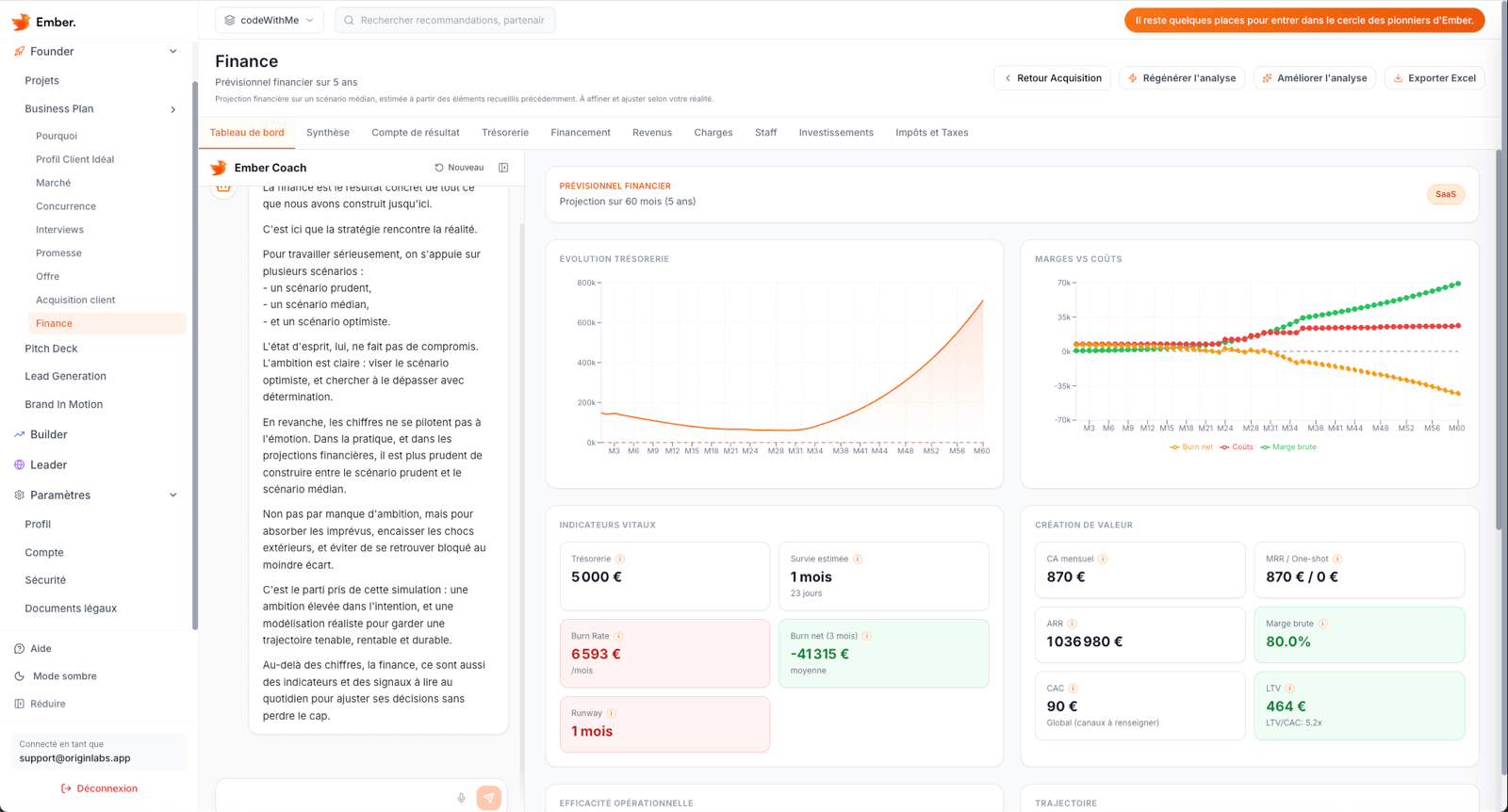 Étape Finance : trésorerie, marges et indicateurs vitaux
