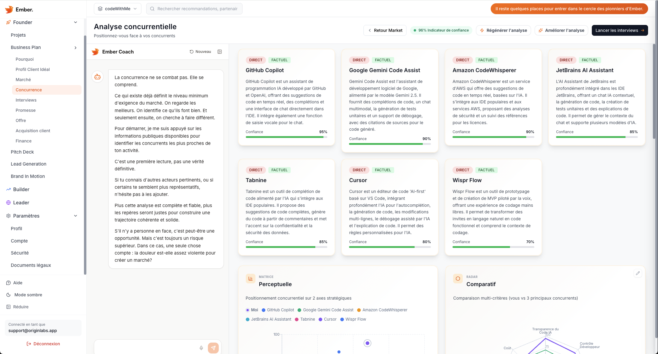 Ember Competitors module